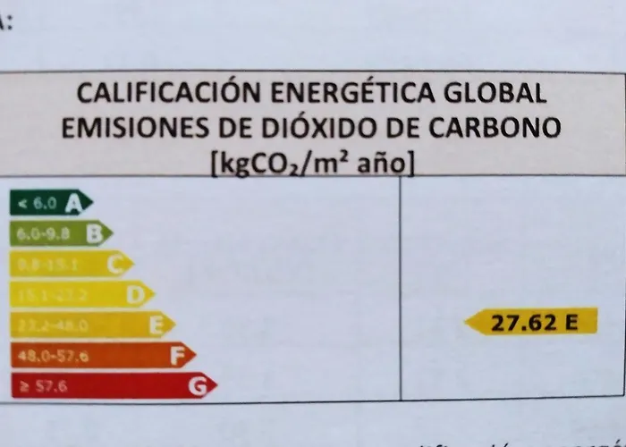 Apto Cimavilla Santa Candida Junto Plaza Mayor Vut-114-as *