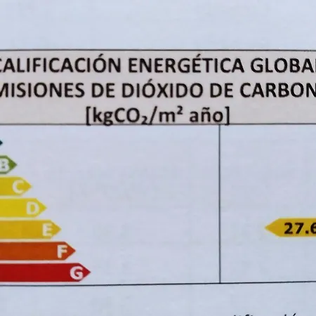 Apto Cimavilla Santa Candida Junto Plaza Mayor Vut-114-As *